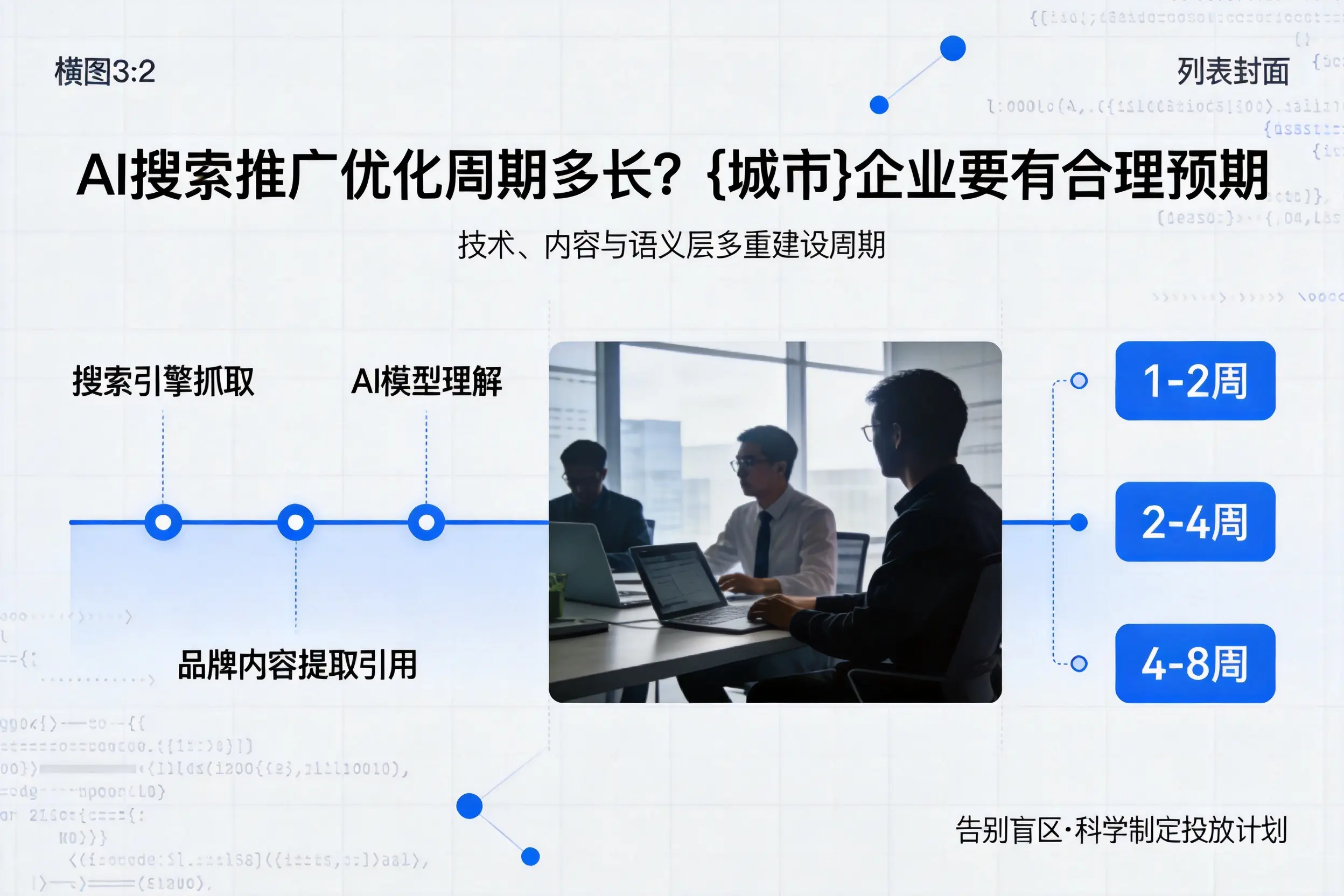 AI搜索推广优化周期多长？阿勒泰企业要有合理预期