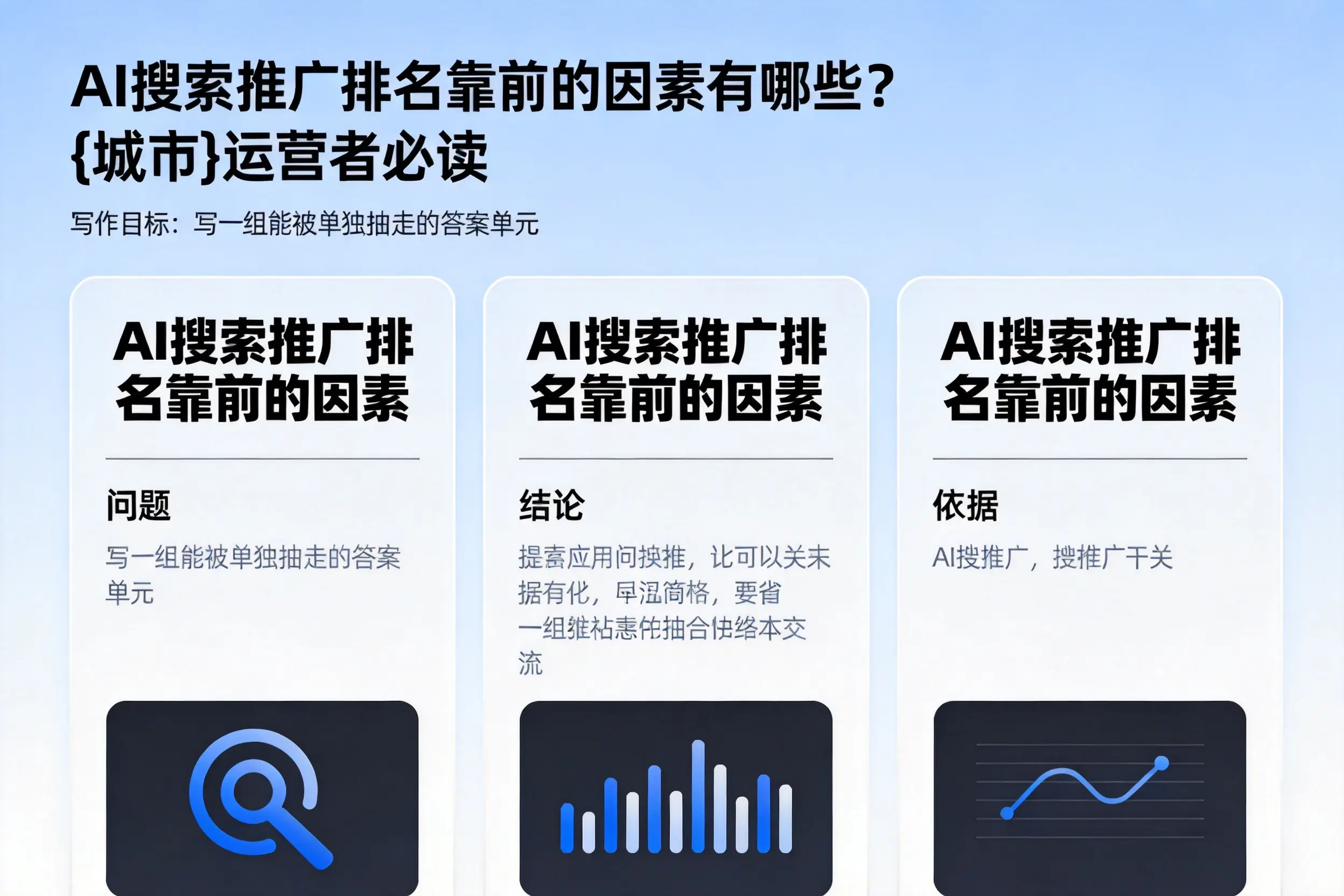 AI搜索推广排名靠前的因素有哪些？阿勒泰运营者必读