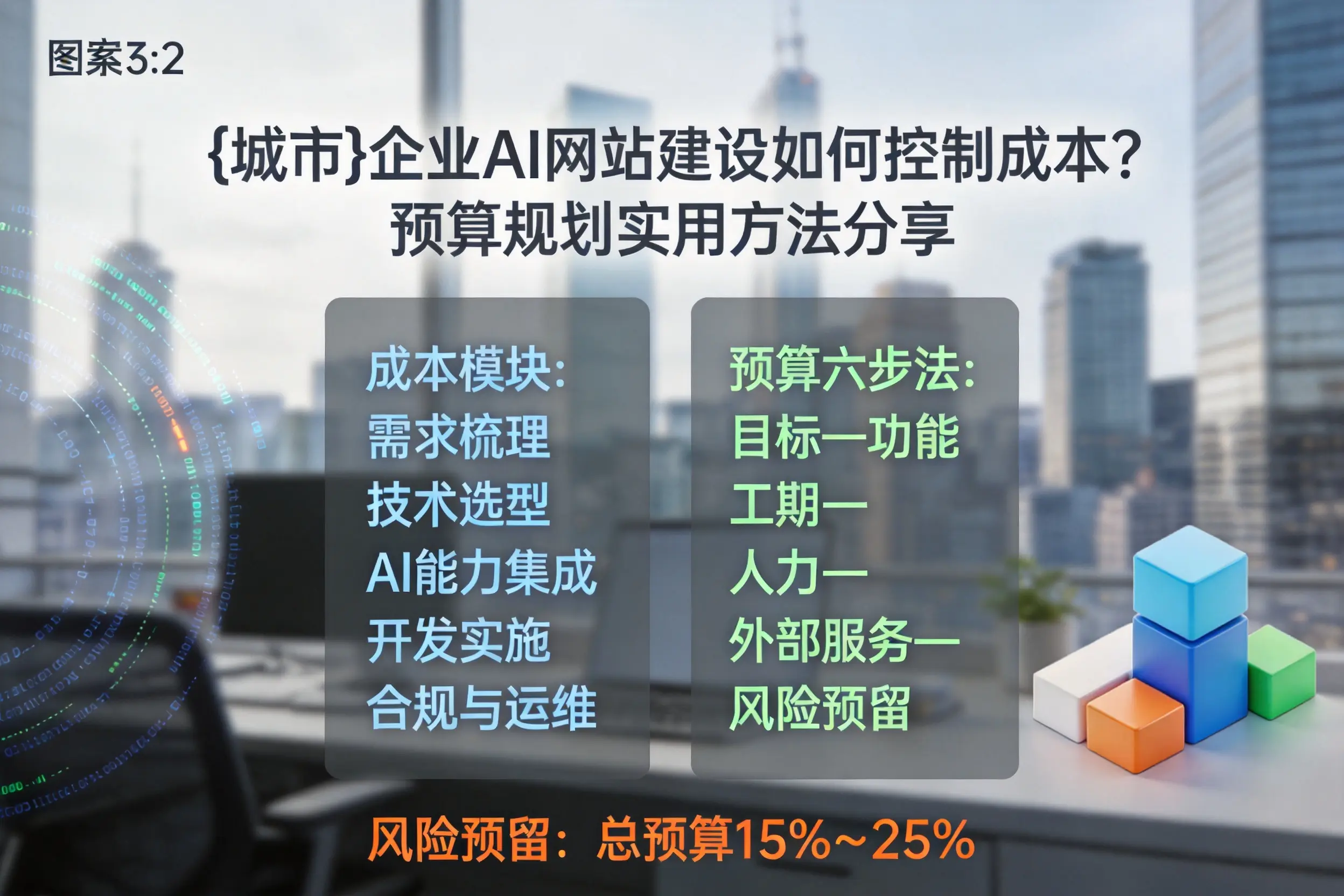 阿勒泰企业AI网站建设如何控制成本？预算规划实用方法分享