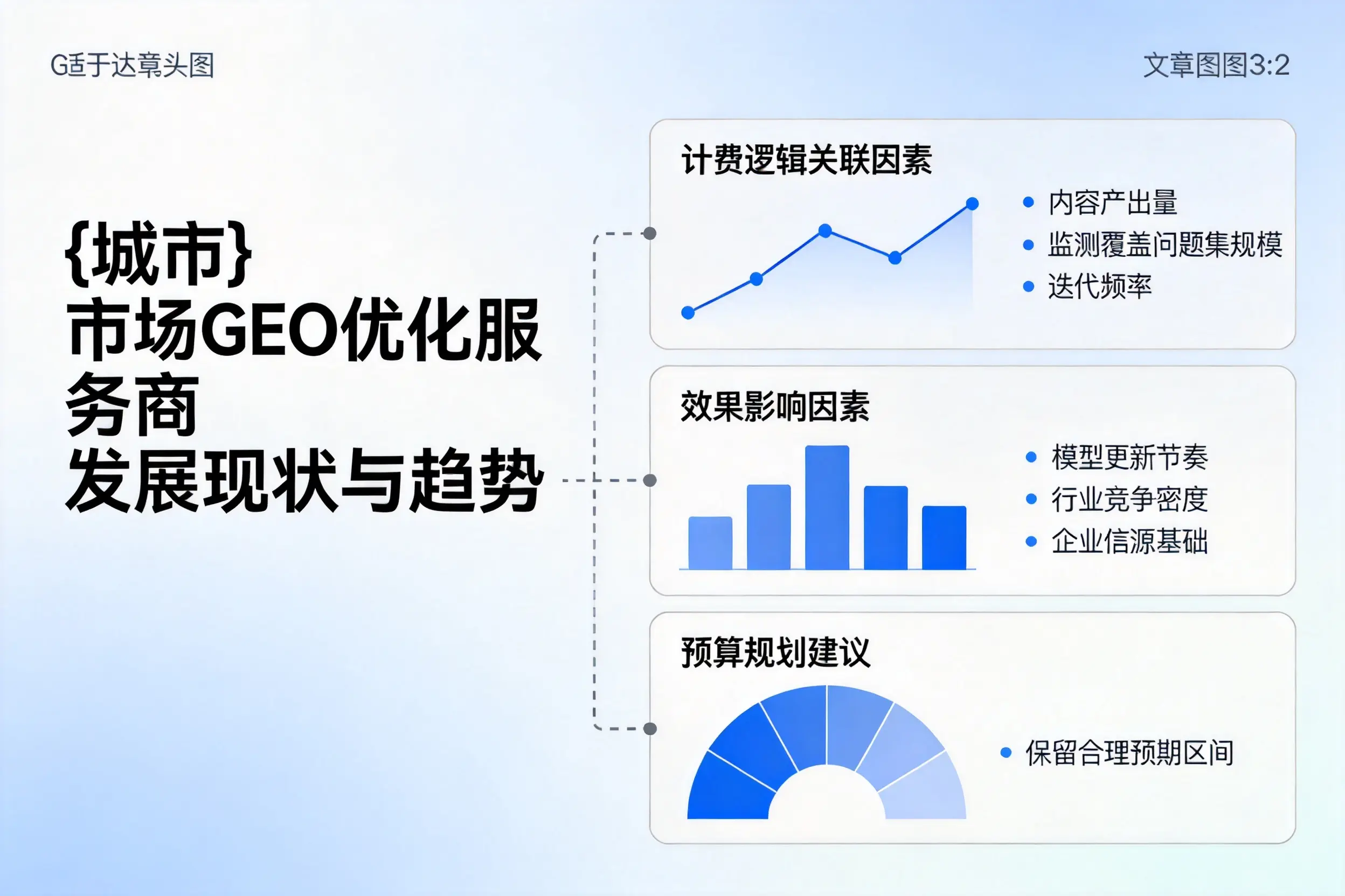 阿勒泰市场GEO优化服务商的发展现状与趋势