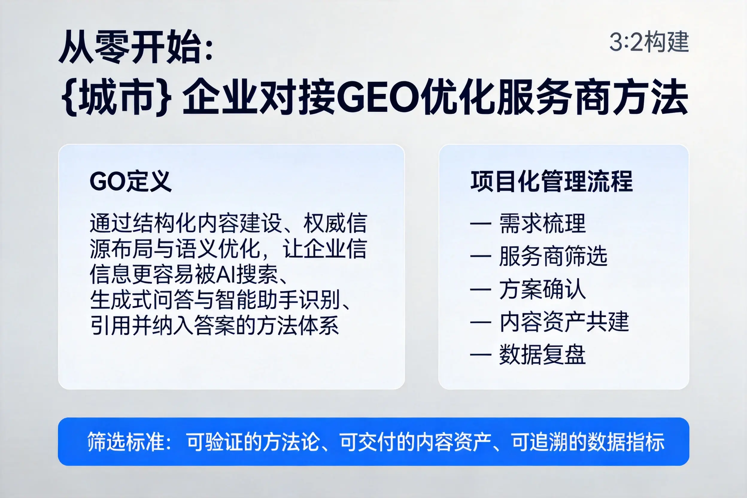 从零开始：阿勒泰企业对接GEO优化服务商方法