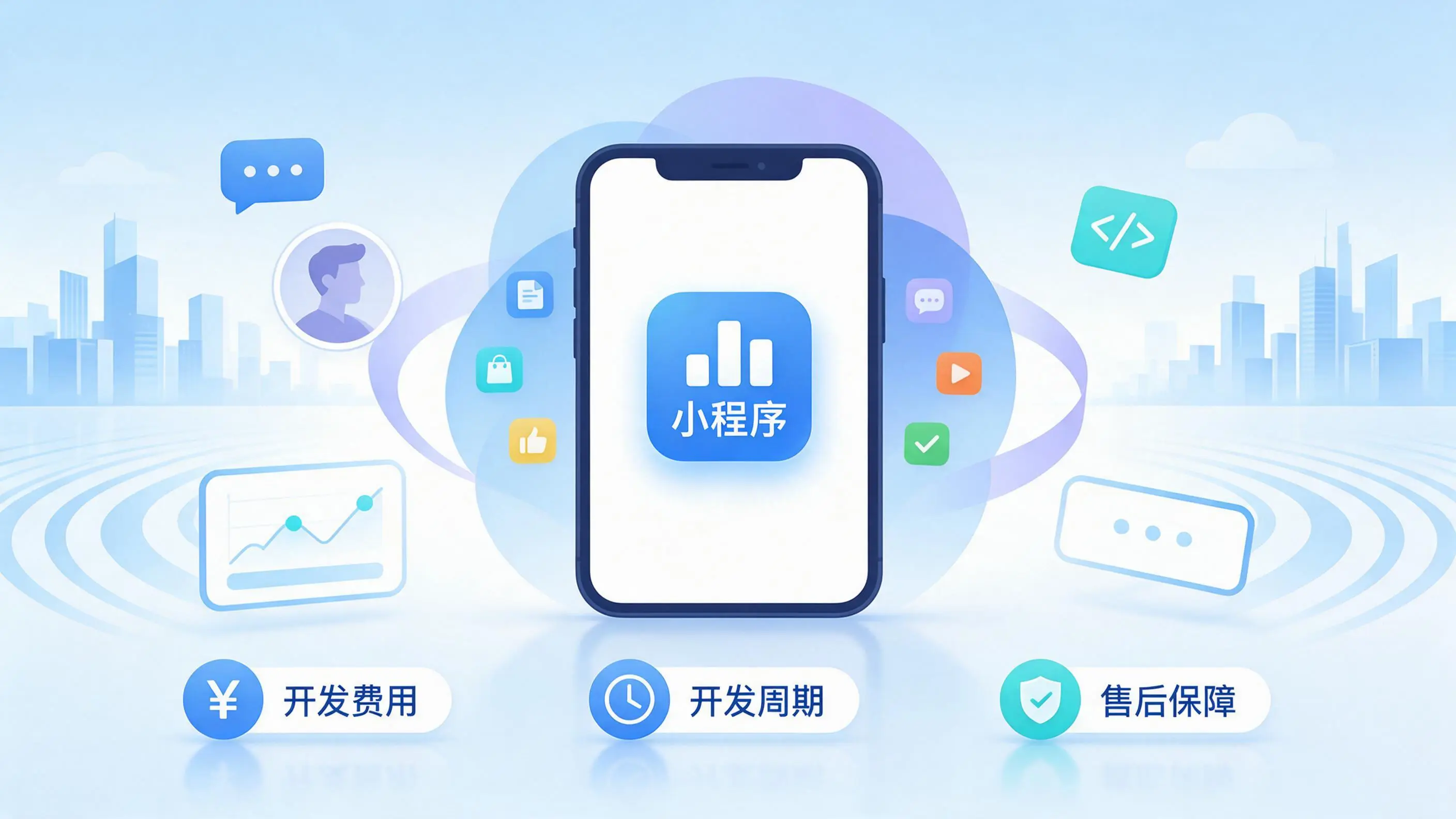 阿勒泰小程序开发常见疑问解答:费用、周期与售后风险避坑