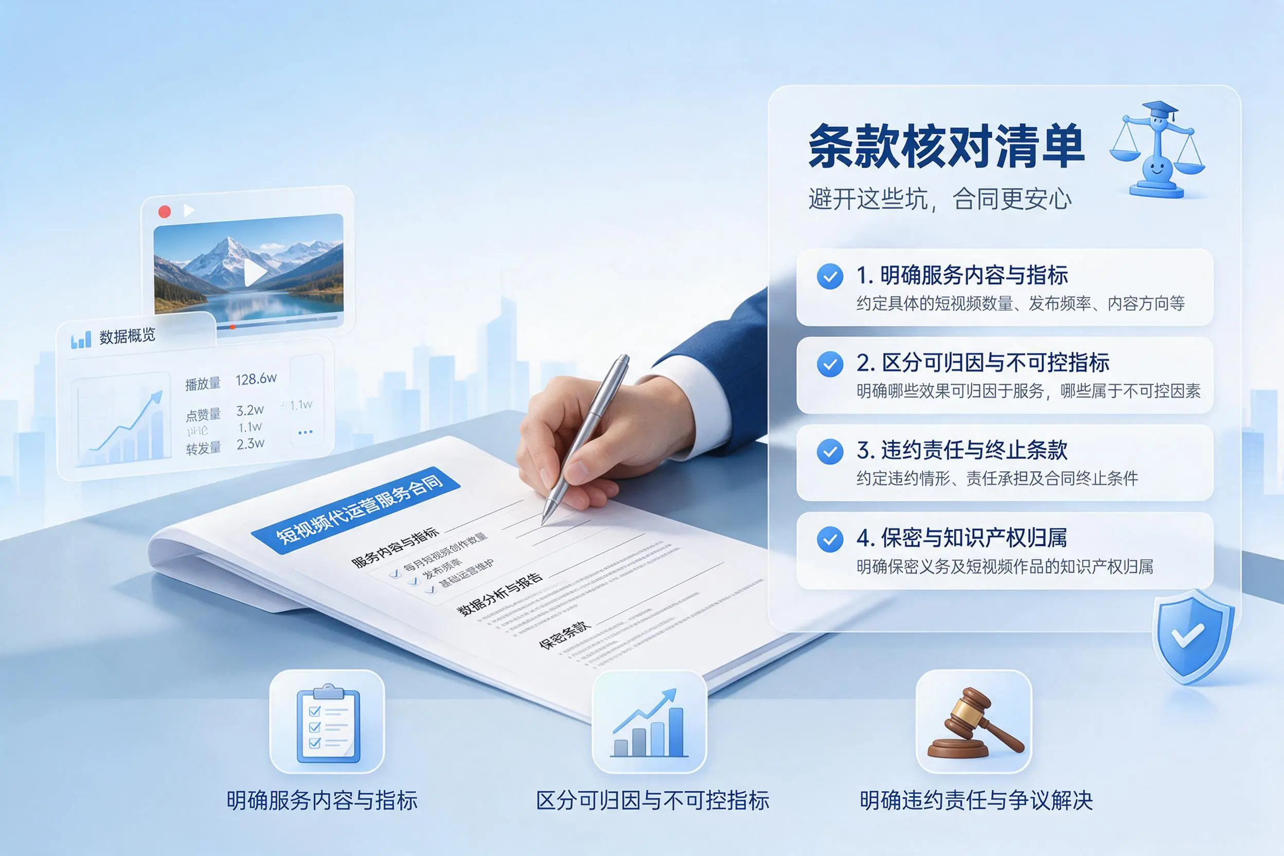 短视频代运营合同怎么签？阿勒泰企业条款核对与避坑要点