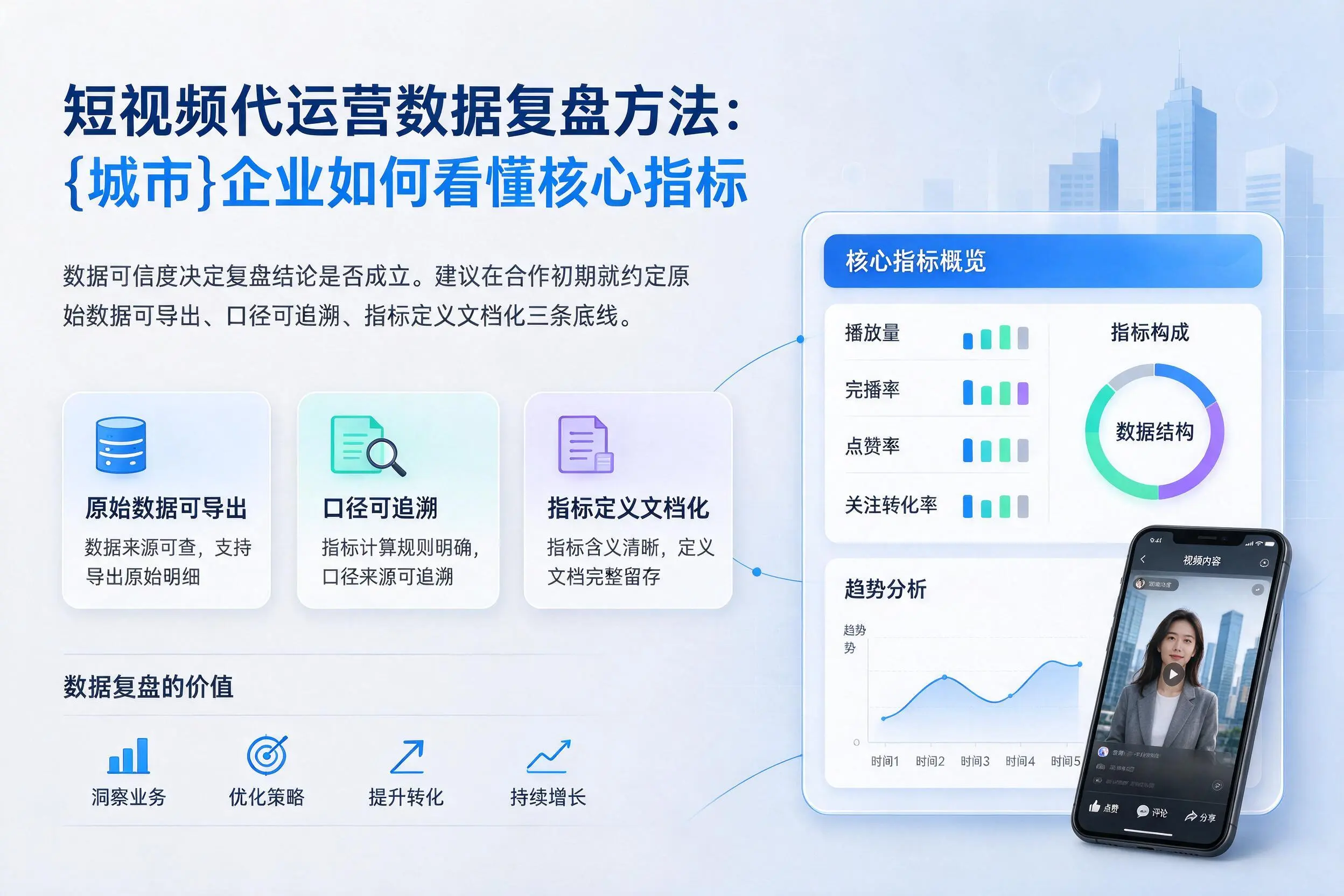 短视频代运营数据复盘方法：阿勒泰企业如何看懂核心指标
