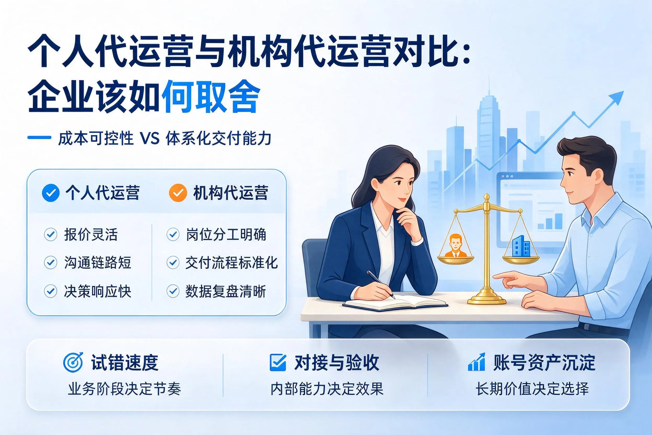 个人代运营与机构代运营对比：阿勒泰企业该如何取舍