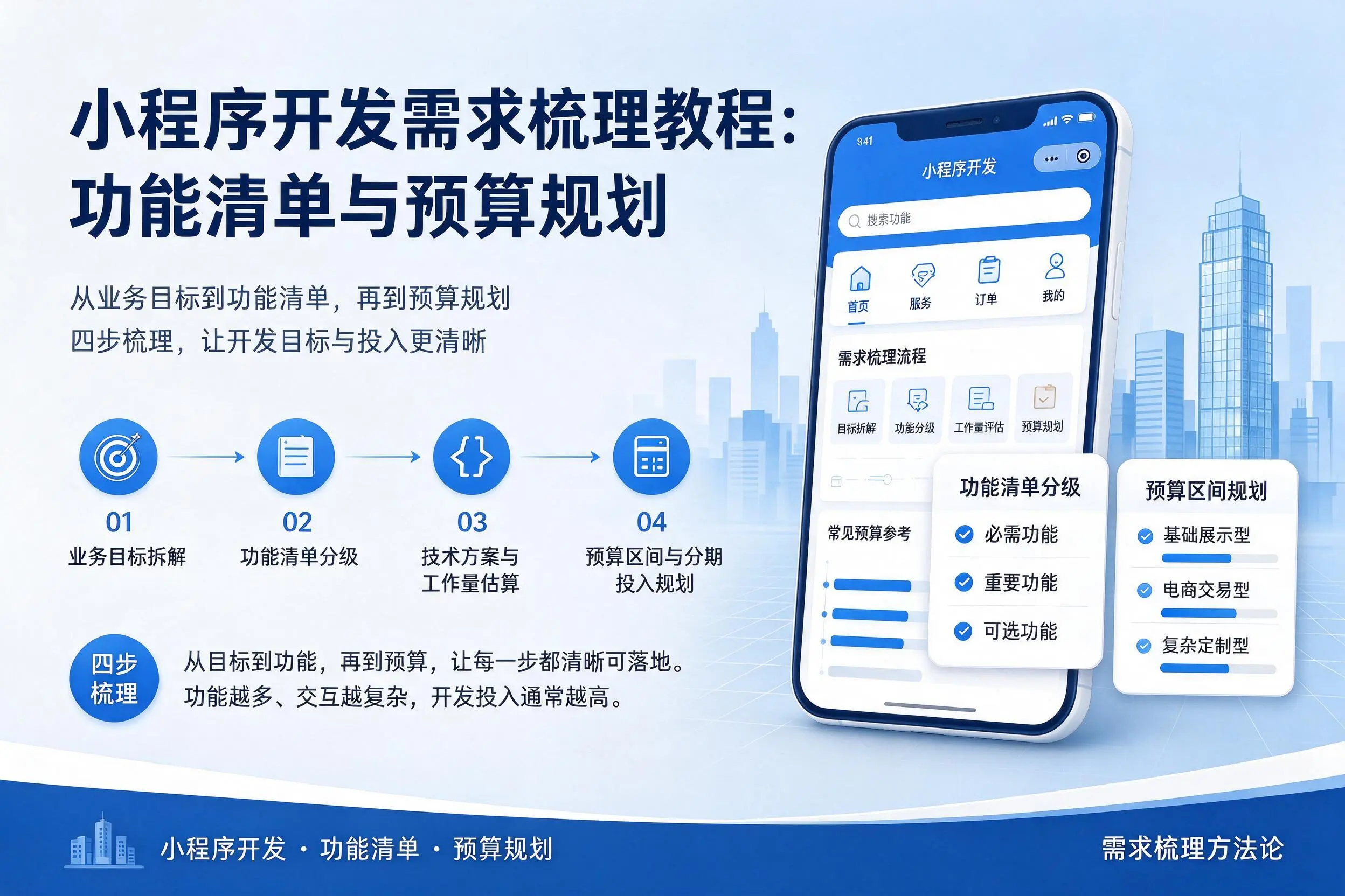 阿勒泰小程序开发需求梳理教程：功能清单与预算规划