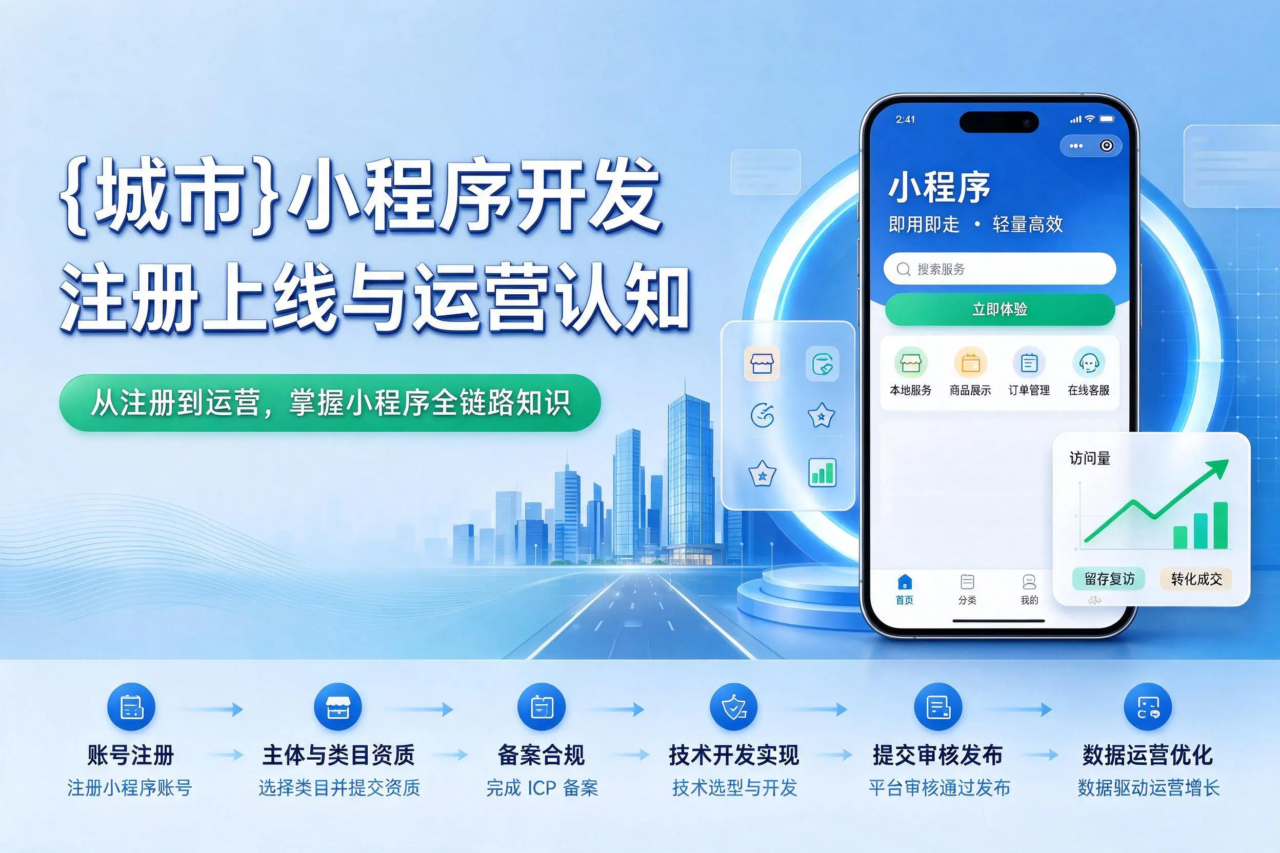 阿勒泰小程序开发基础知识科普：注册上线与运营认知