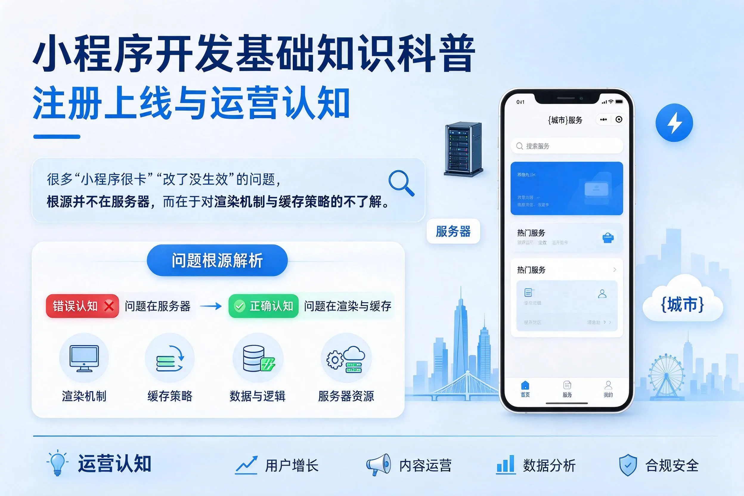 阿勒泰小程序开发基础知识科普：注册上线与运营认知