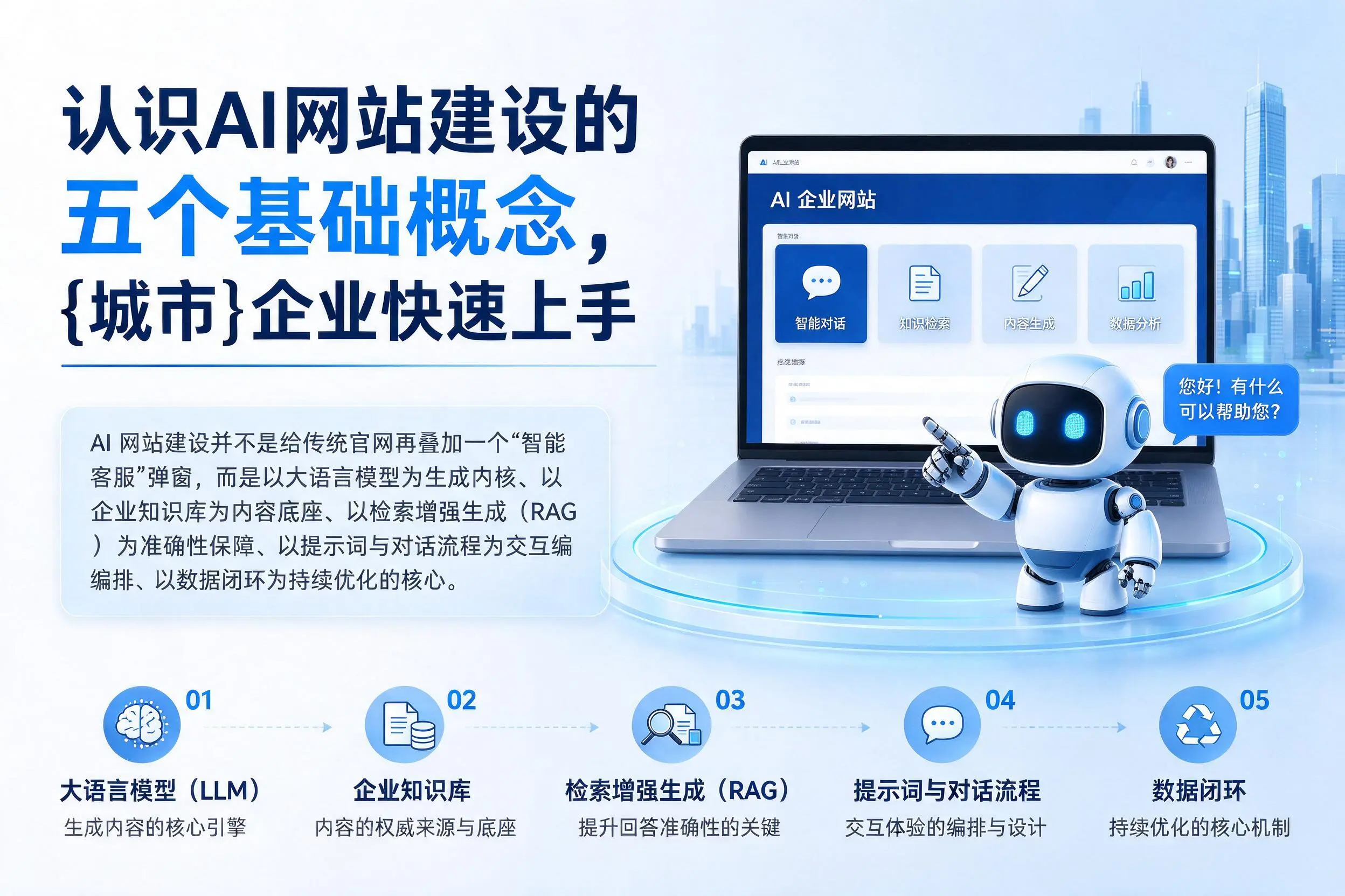 认识AI网站建设的五个基础概念，阿勒泰企业快速上手
