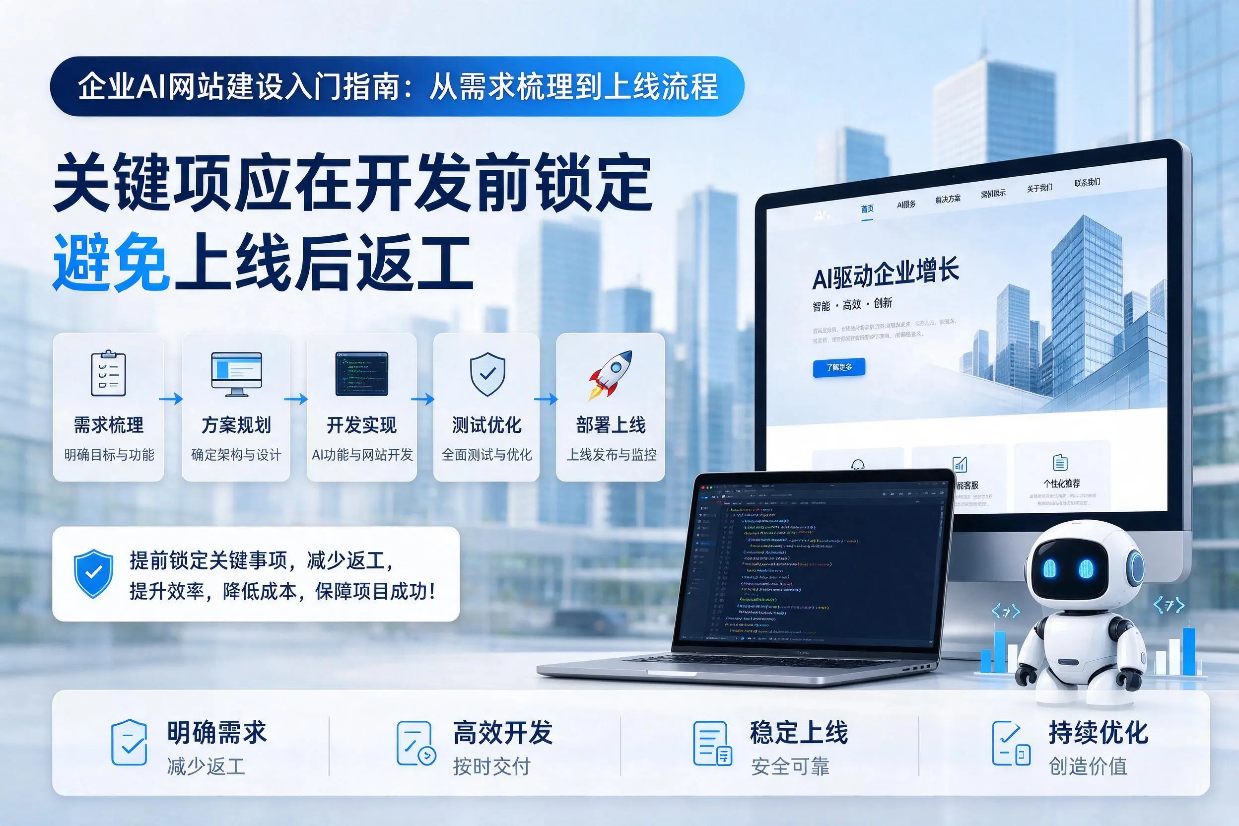 阿勒泰企业AI网站建设入门指南：从需求梳理到上线流程