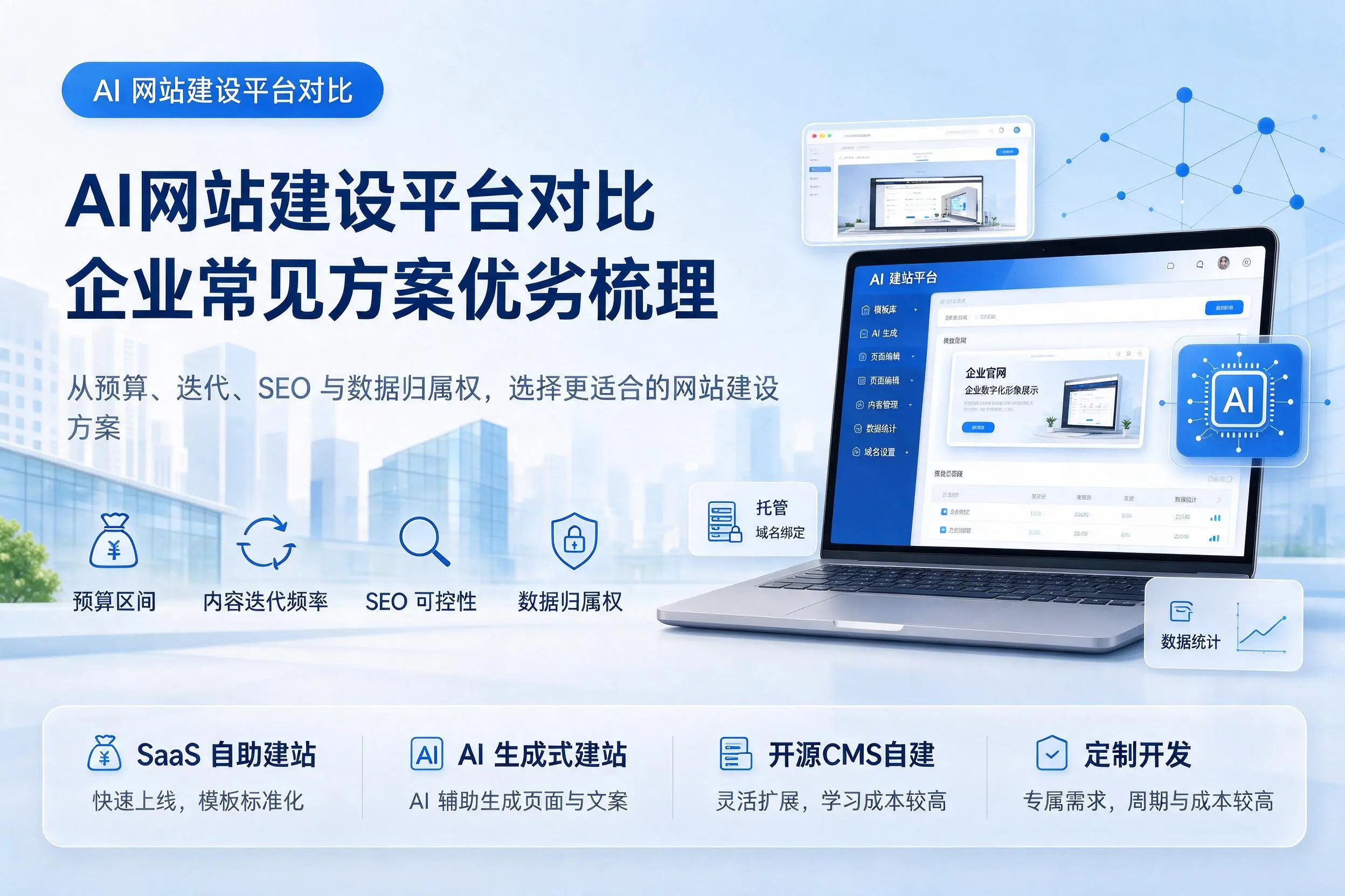 AI网站建设平台对比，阿勒泰企业常见方案优劣梳理