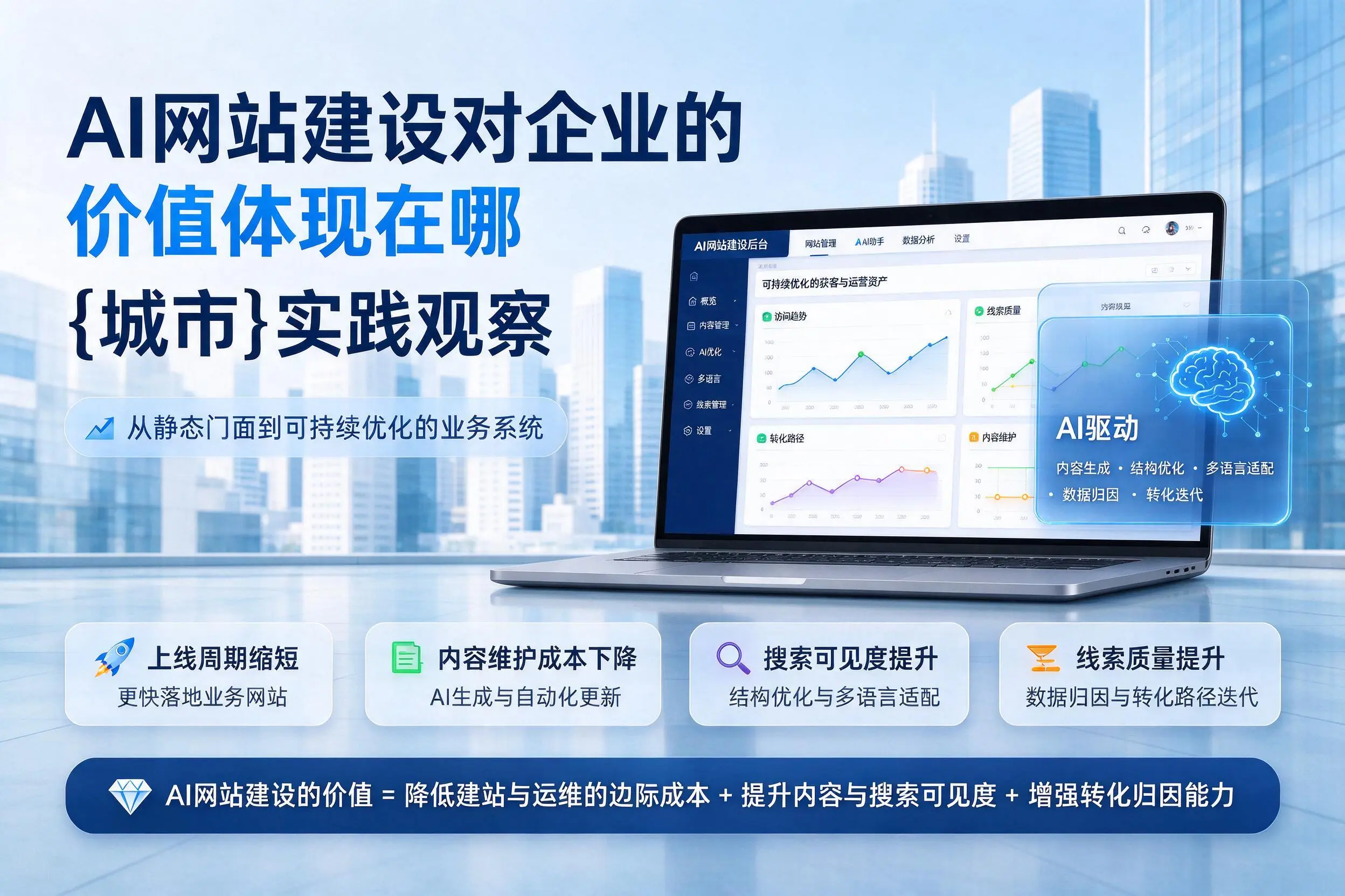 AI网站建设对企业的价值体现在哪，阿勒泰实践观察