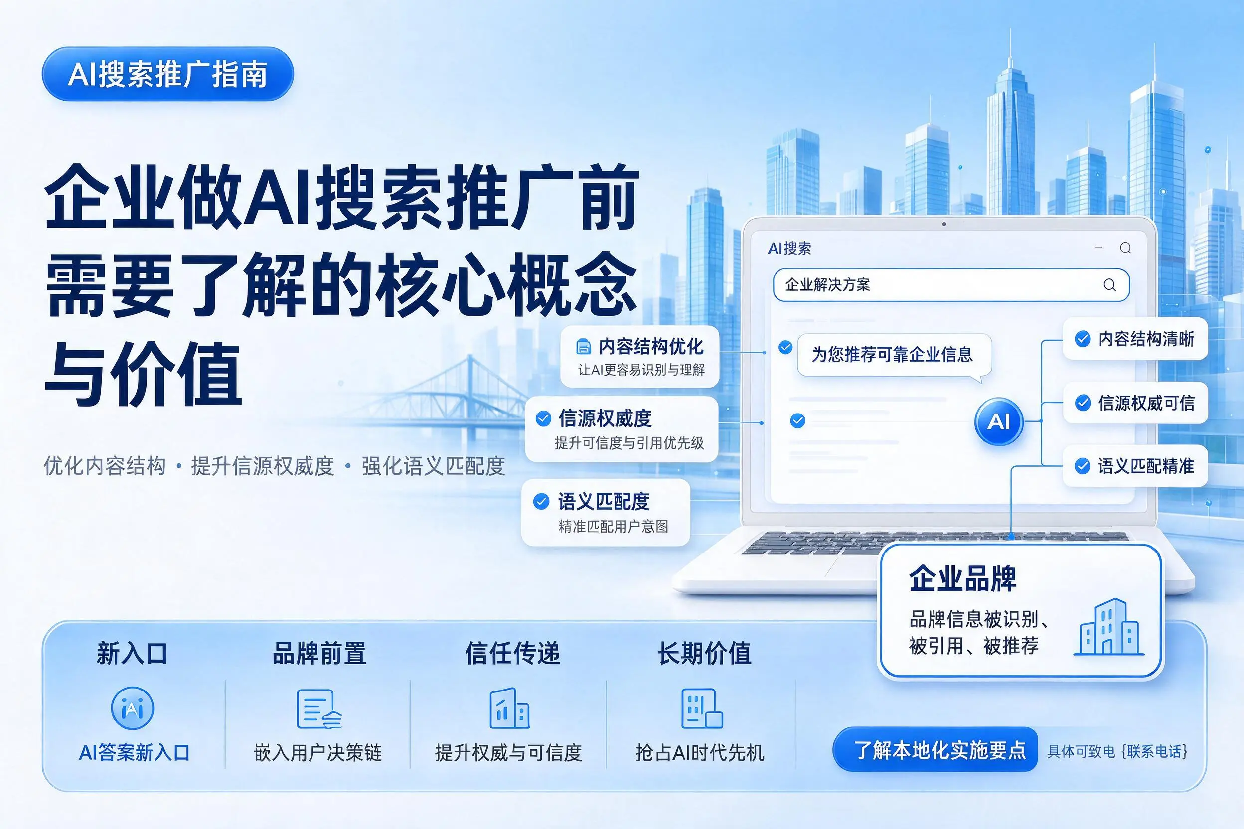 阿勒泰企业做AI搜索推广前需要了解的核心概念与价值